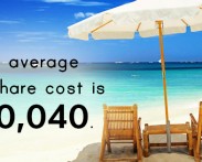 3 Timeshare Myths That Can Cost You Down The Line