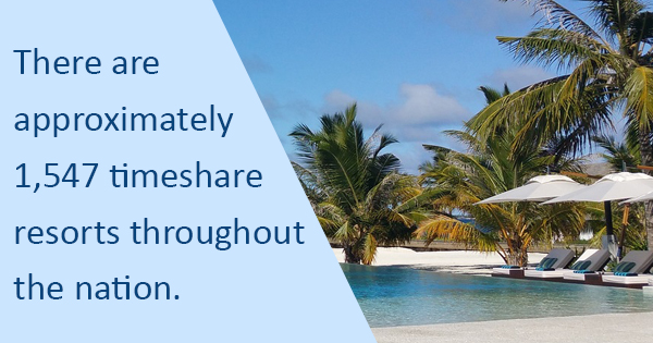 Little Known Facts About Timeshare Buyers.